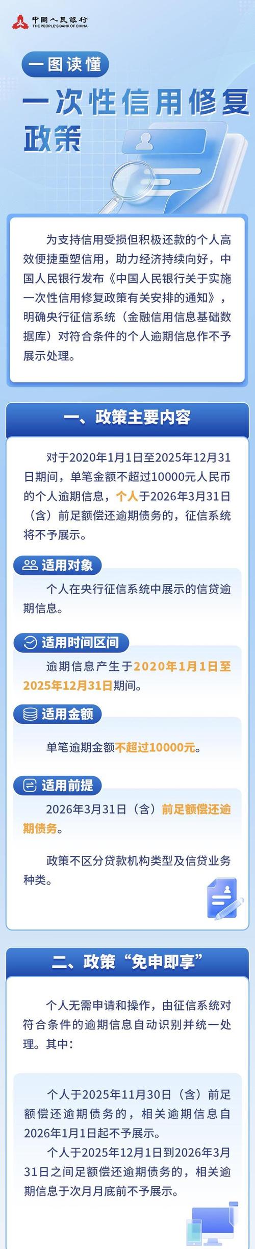 中国人民银行召开2026年征信工作会议