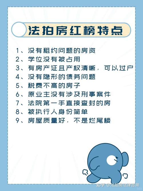 法拍房风险如何规避（法拍房有哪些风险,请高人指导）