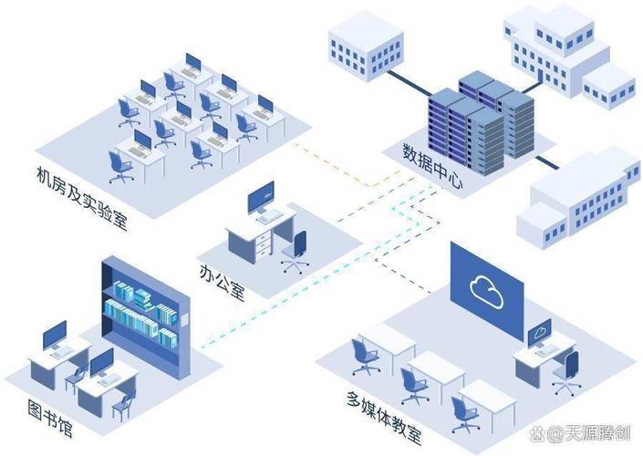 远程办公解决方案（远程办公的几种方法）