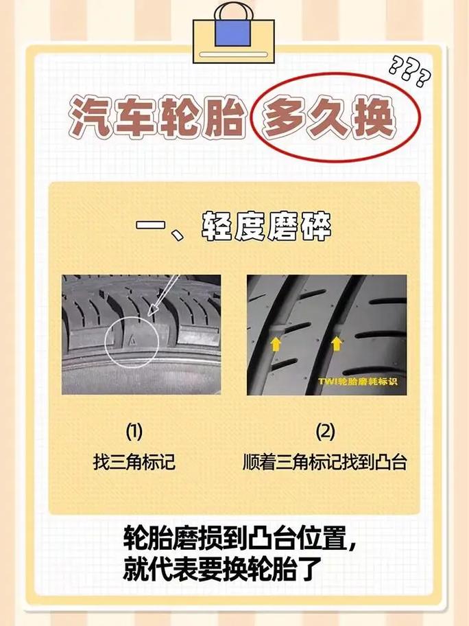 轿车轮胎更换周期（轿车轮胎更换周期怎么算）