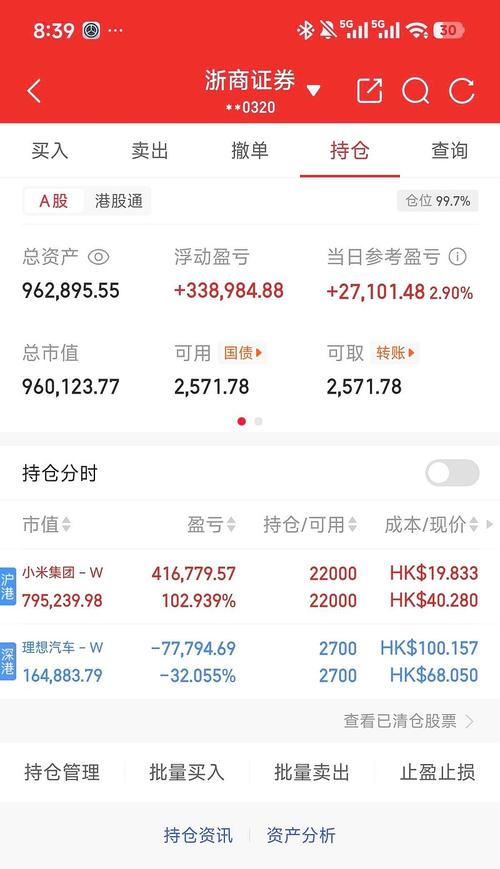 卢克石油公司报告198亿美元资产减记	，业绩转为1.06万亿卢布净亏损