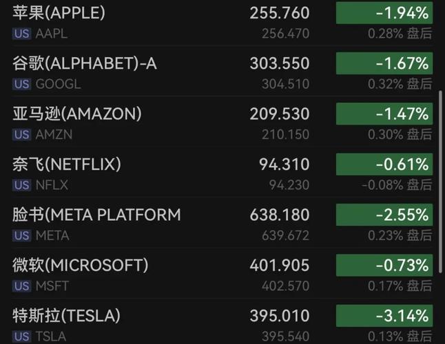 被控走私英伟达芯片2人被抓1人在逃 隔夜美股超微电脑暴跌33.32%！协创数据昨天紧急澄清还是跌了14.89%