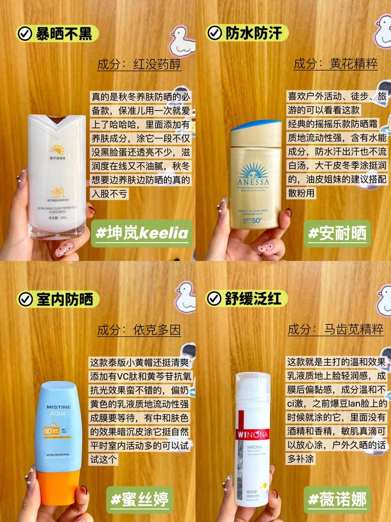 军训防晒喷雾哪个牌子最好用(军训防晒霜排名第一名)