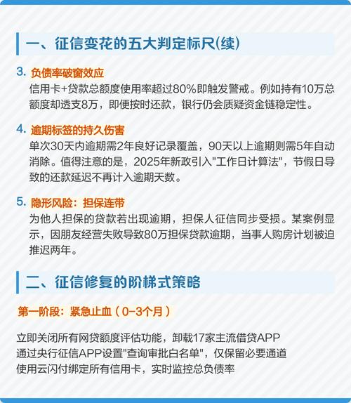 征信修复流程详解（征信修复需要什么材料和流程）