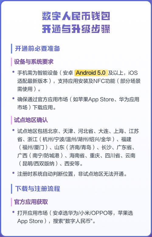 数字人民币开通了吗（乌鲁木齐数字人民币开通了吗）