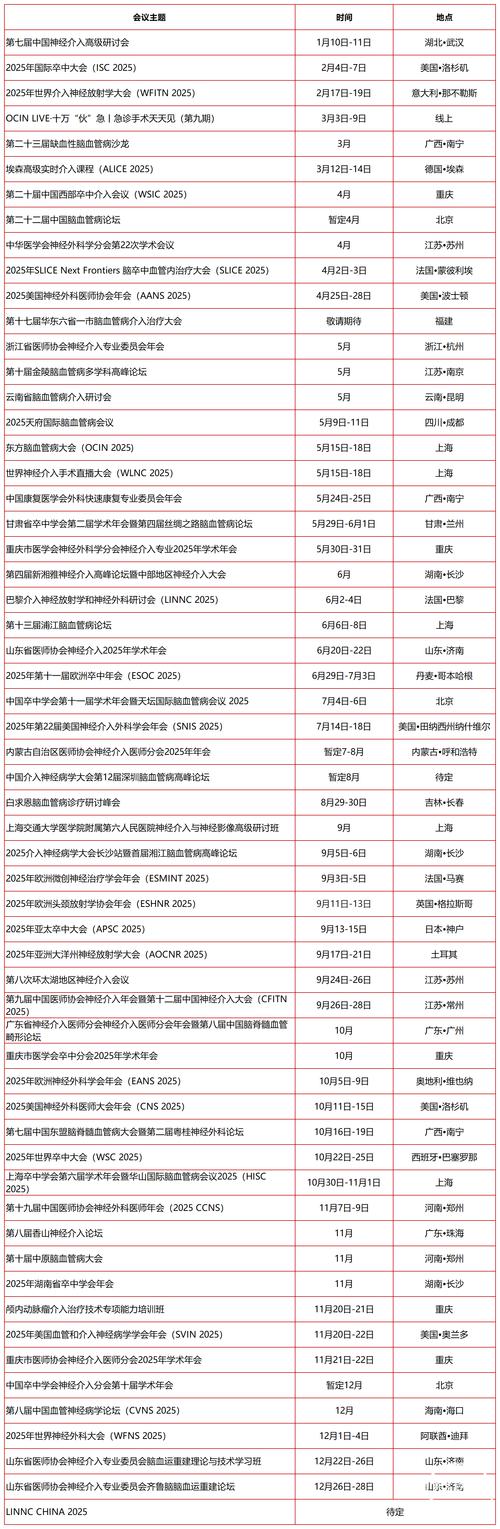 中亚峰会2025年,6月17（中亚会议时间）