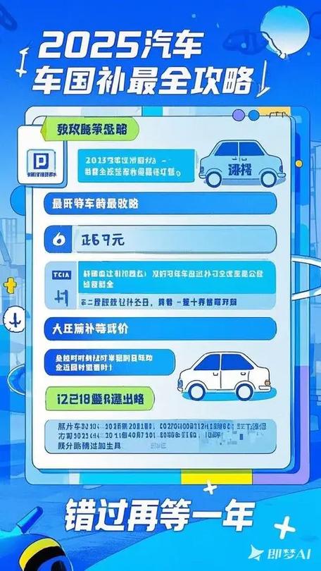 新能源车补贴申请流程（2025汽车国补申请入口）