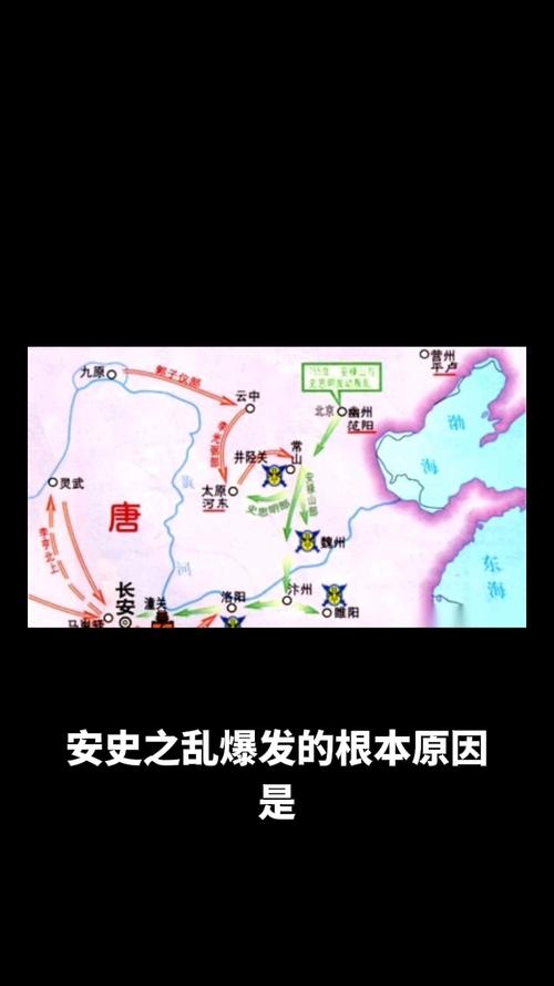 安史之乱各方势力（安史之乱各方势力地图）