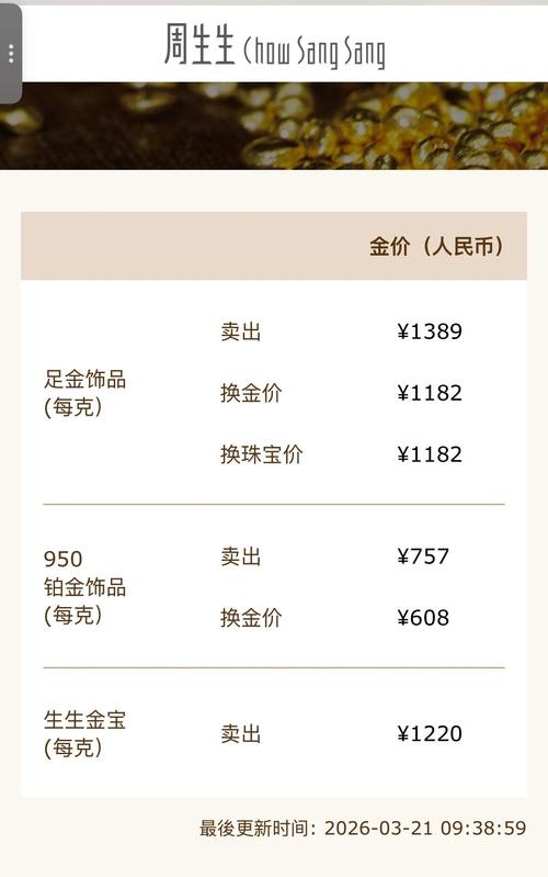 跌破1400元！国内品牌金饰价格大跳水