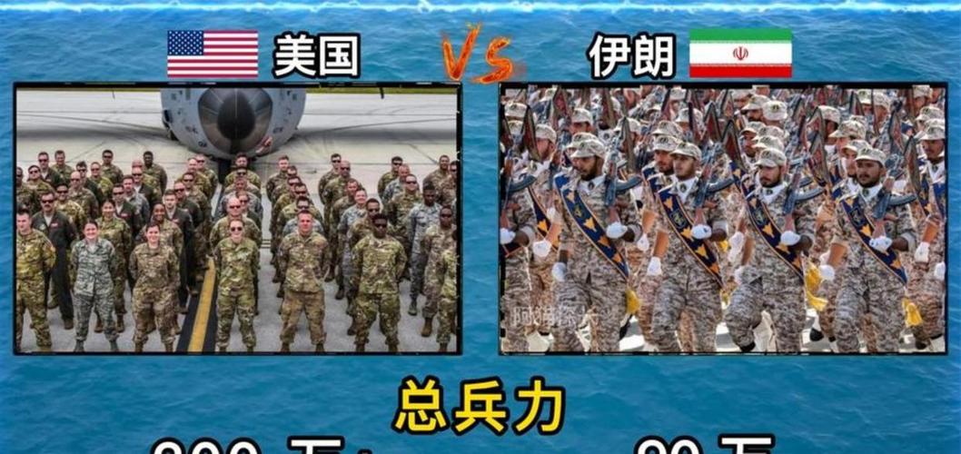 伊朗战力排名世界第几（伊朗战斗力怎么样）