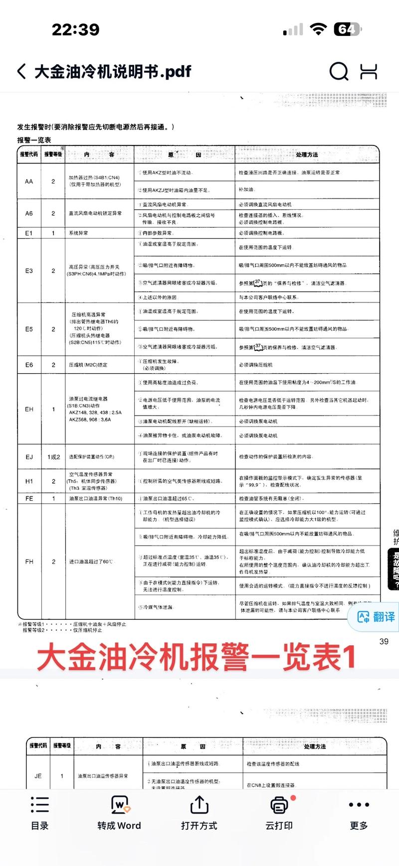 大金空调故障排查（大金空调故障排查与修复技巧）