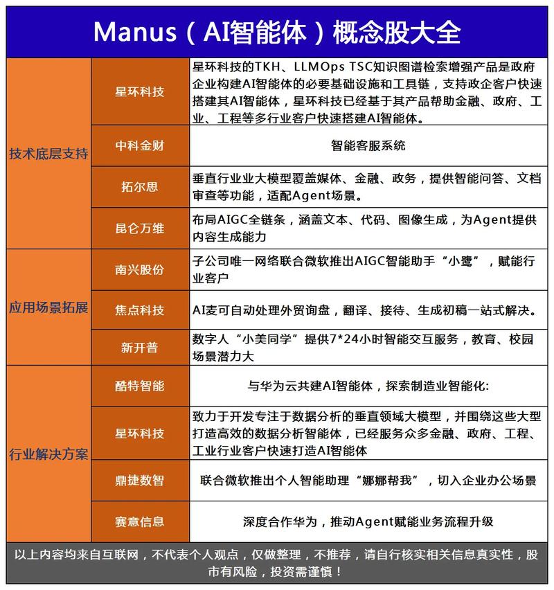 智能健身镜概念股（智能健身镜概念股票）