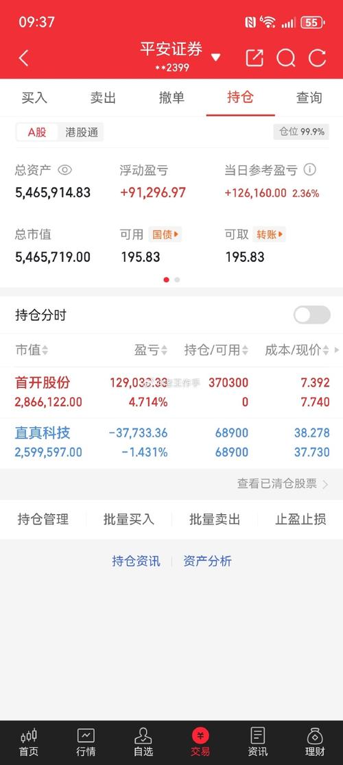 长线资金“扫货”，重仓股曝光