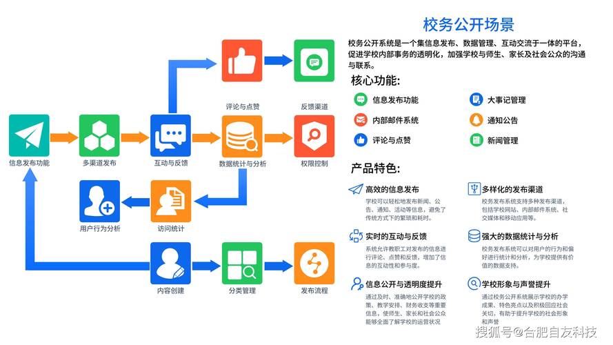 远程办公设备是什么(远程办公有什么优点和缺点)
