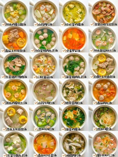 抗癌食物清单出炉（抗癌食物有哪些食物）