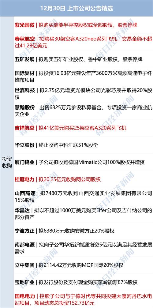 康普顿：截至2026年3月20日公司股东户数为12800余户