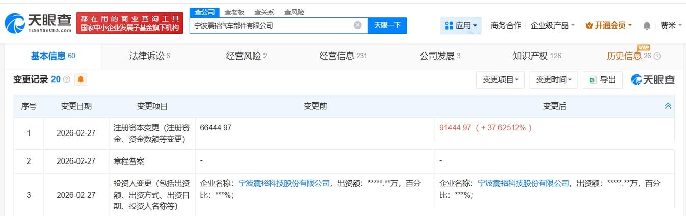 震裕科技最新股东户数环比下降8.82%