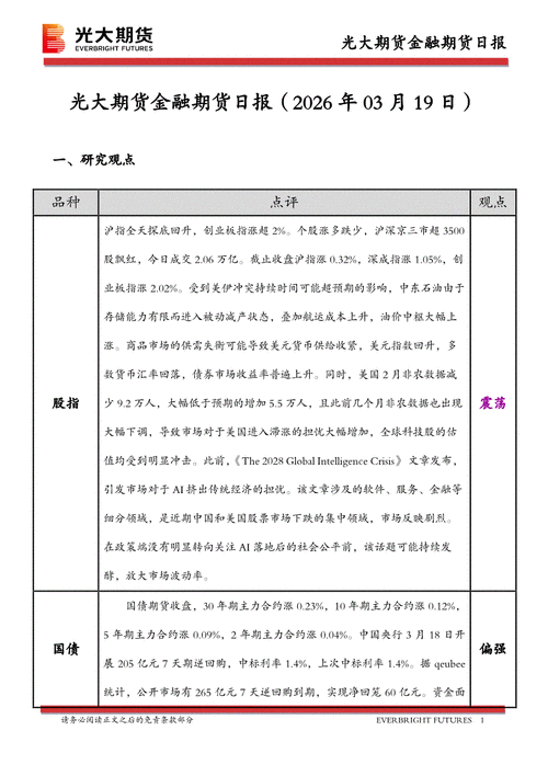 光大期货：3月24日金融日报