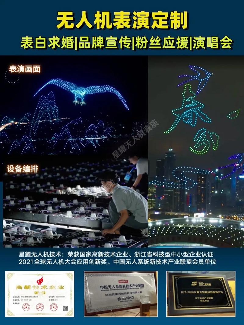 无人机表演一场多少钱（请无人机表演多少钱）