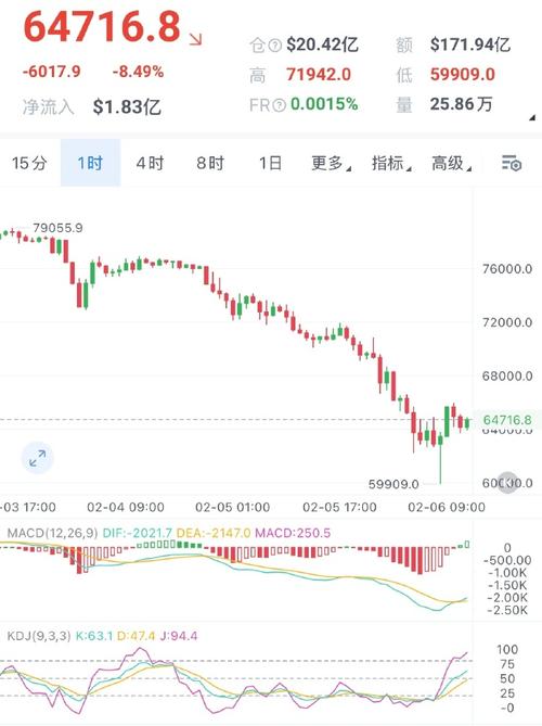 小摩：降恒基地产目标价至35港元 公司目标今年盈利反弹
