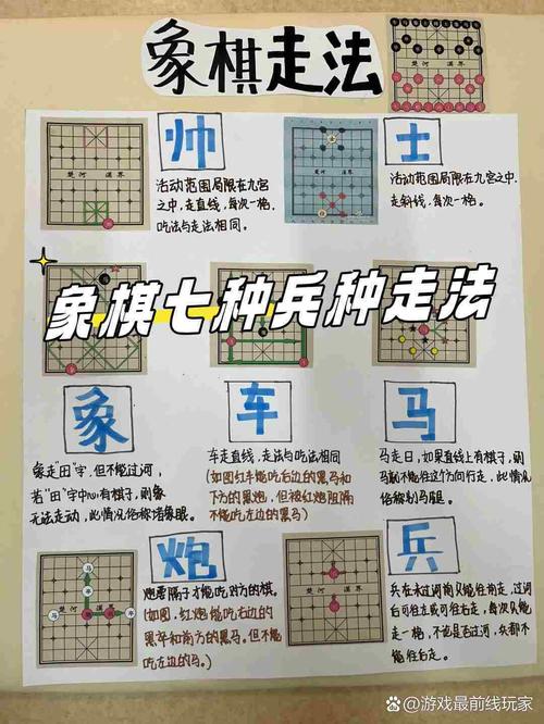 中国象棋布局技巧图解（中国象棋布局教程）