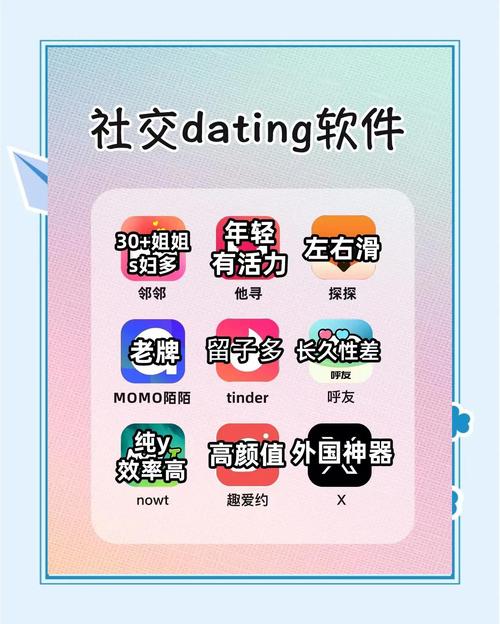 社交分享平台有哪些软件（社交分享app）