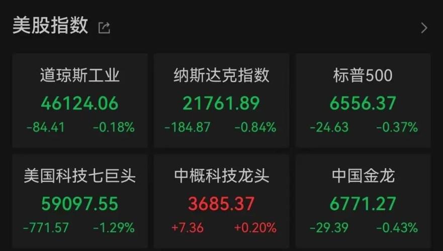 霍尔木兹	，最新消息！黄金，直线拉升