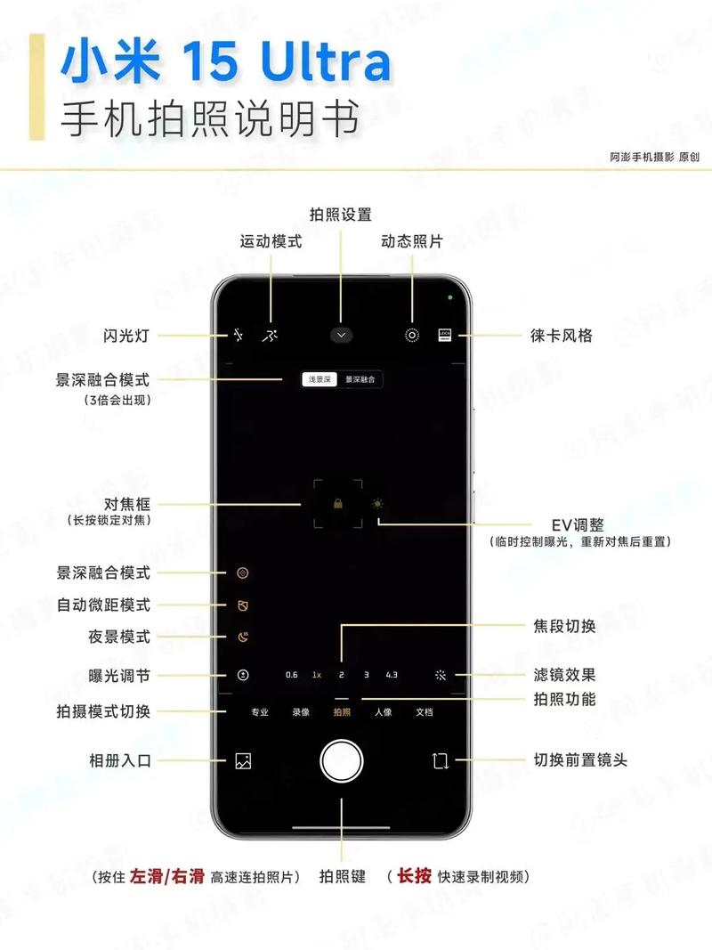手机摄影入门教程从零开始学摄影视频教程（手机摄影轻松学）