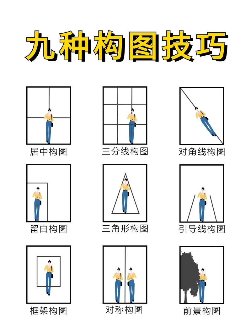 手机摄影入门教程从零开始学摄影视频教程（手机摄影轻松学）