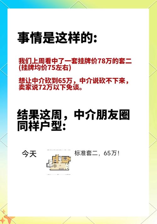 二手房一般砍价%多少(二手房一般砍价几万)