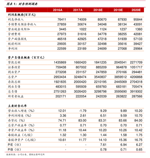 国发股份：公司于2026年3月25日披露《关于公司大股东所持的公司部分股份将被司法拍卖的提示性公告》
