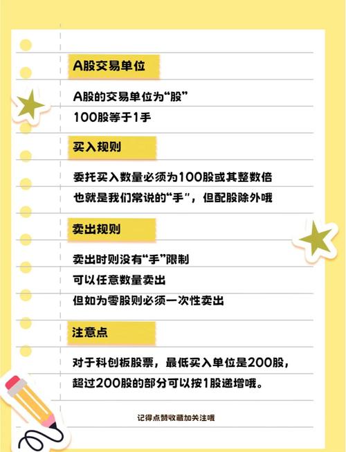 科创板打新股需要什么条件（科创板新股打新条件）