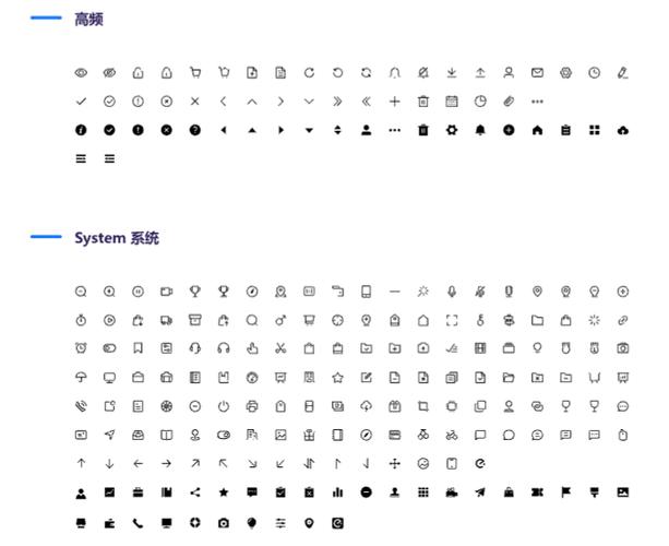 Ui组件库select选择器用法（vue选择器组件）