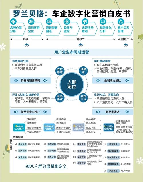 矩阵运营的优势和特征是什么(矩阵 运营)