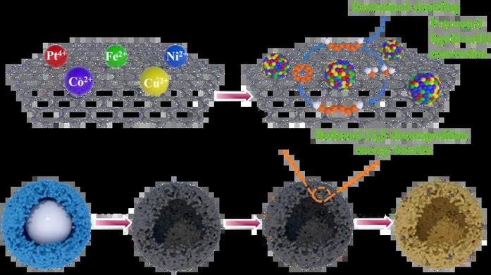 基本面高景气叠加能源安全催化，电池板块迎强势催化