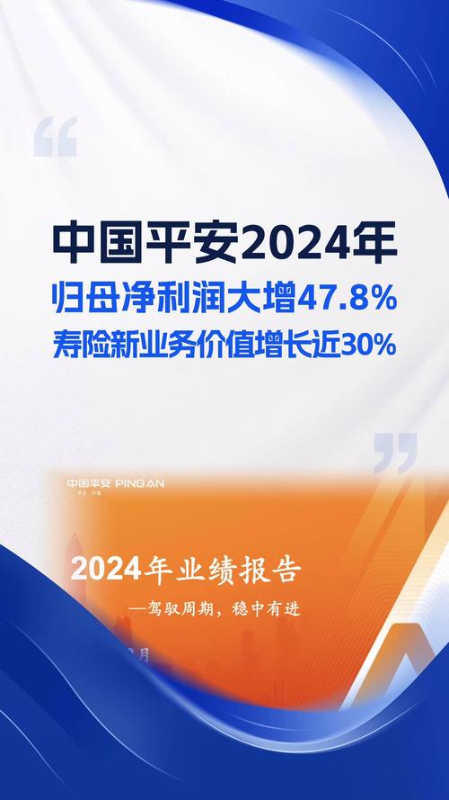 中国平安：归属于母公司股东的扣非净利润1437.73亿元	，同比增长22.5%