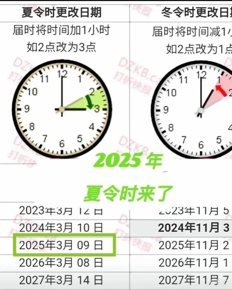 贸易保护主义时间（贸易保护主义盛行时间）