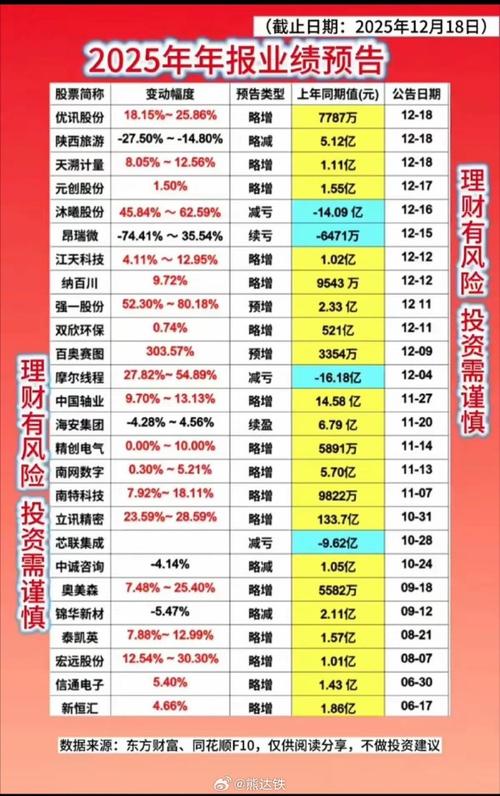 申万宏源香港公布2025年业绩 净利约1.21亿港元同比扭亏为盈