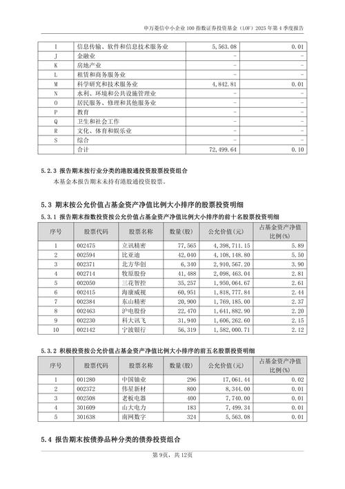 申万宏源香港公布2025年业绩 净利约1.21亿港元同比扭亏为盈