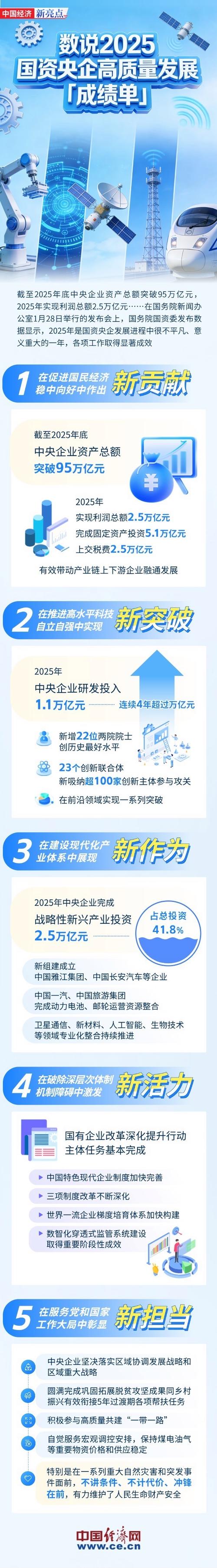 李华发布“2025中国企业综合信用指数”