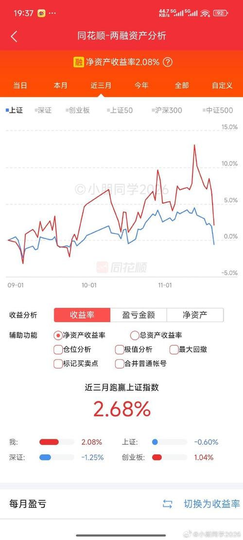 工商银行：2025年A股涨幅14.6% 平均股息率远高于当期定期存款利率和普通理财收益水平