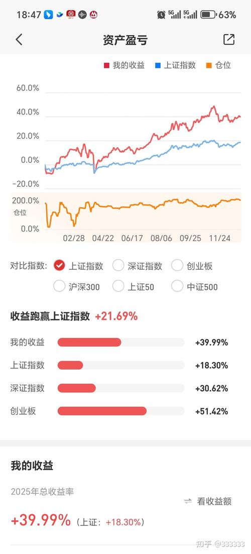 工商银行：2025年A股涨幅14.6% 平均股息率远高于当期定期存款利率和普通理财收益水平