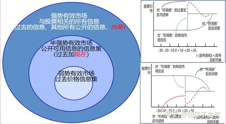 渗透率md是什么意思（渗透率md是什么意思啊）