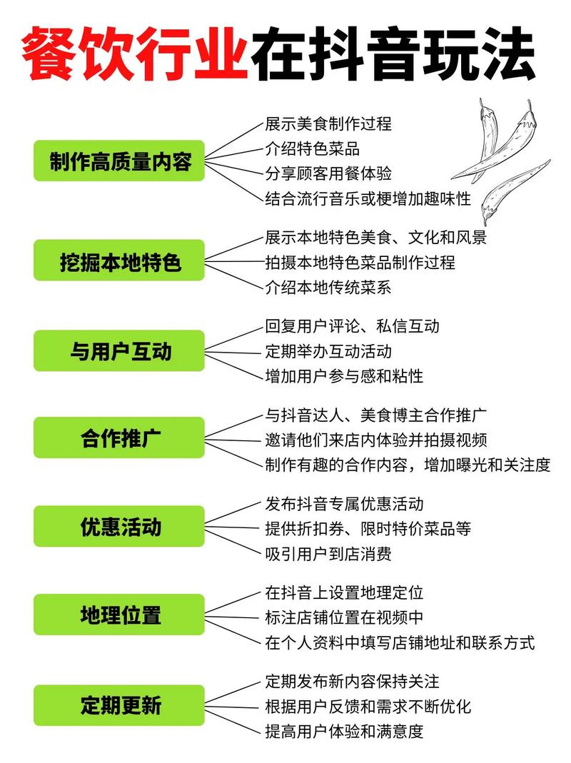 矩阵运营的优势和特征描述不正确的是(矩阵型组织运作的最大好处)
