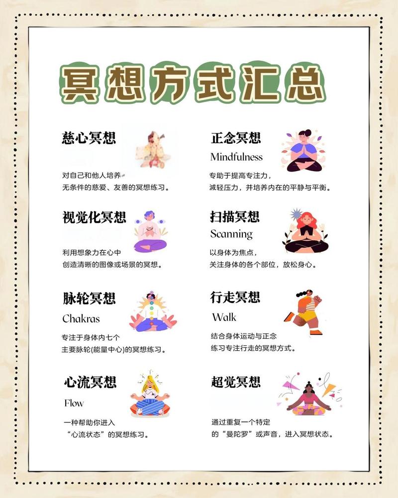 冥想app有用吗知乎（冥想app推荐 知乎）