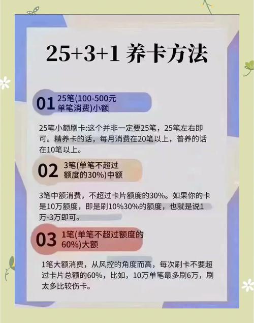 信用卡薅羊毛月入过万攻略（如何用信用卡薅羊毛 知乎）