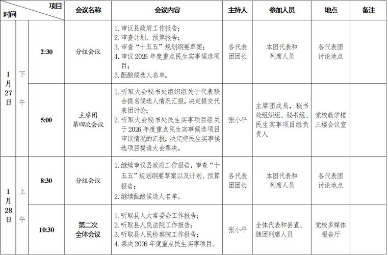 组织生活会多久开一次会议（组织生活会一般多久一次）