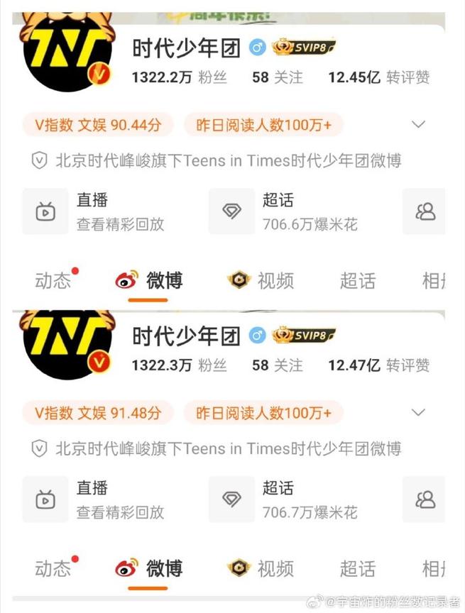 粉丝播放量低怎么办（粉丝很多播放量很少）