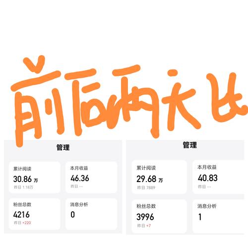 粉丝播放量低怎么办（粉丝很多播放量很少）