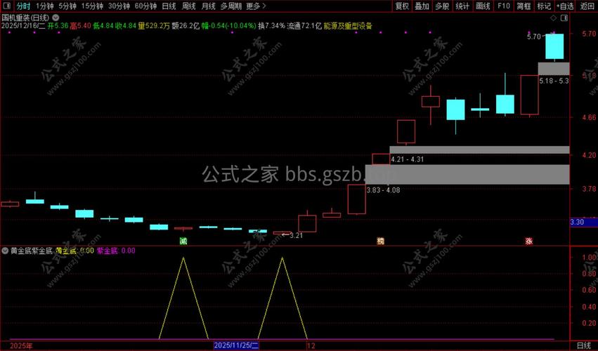 数据监控指标之间是独立的没有关联性的吗（数据监控指标之间是独立的没有关联性的吗）